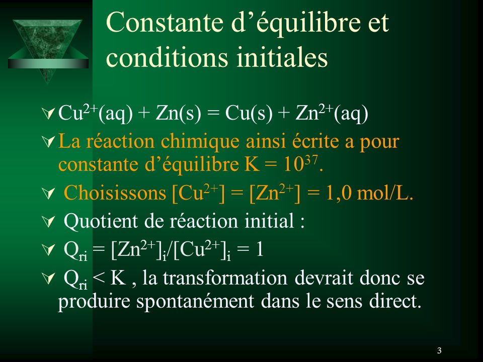 Caract re spontan d une transformation mettant en jeu des r actions d oxydo r duction Objectifs D terminer le sens de l volution spontan e d une